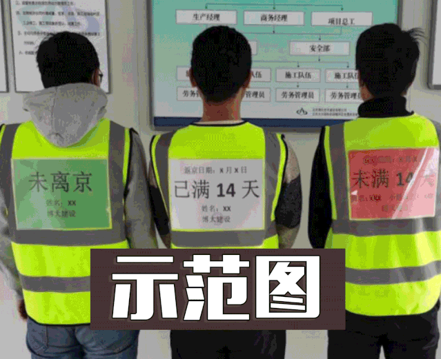 復(fù)工復(fù)產(chǎn)“建”行動(dòng)！京津冀復(fù)工“朋友圈” 的中建身影(圖2)